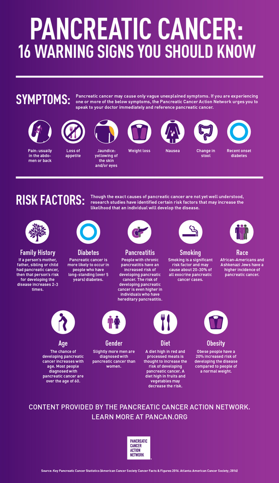 download diagnosing pancreatic cancer